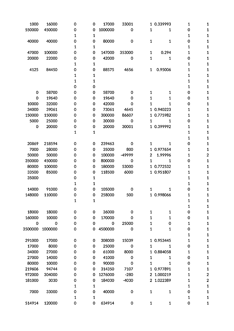1000 16000